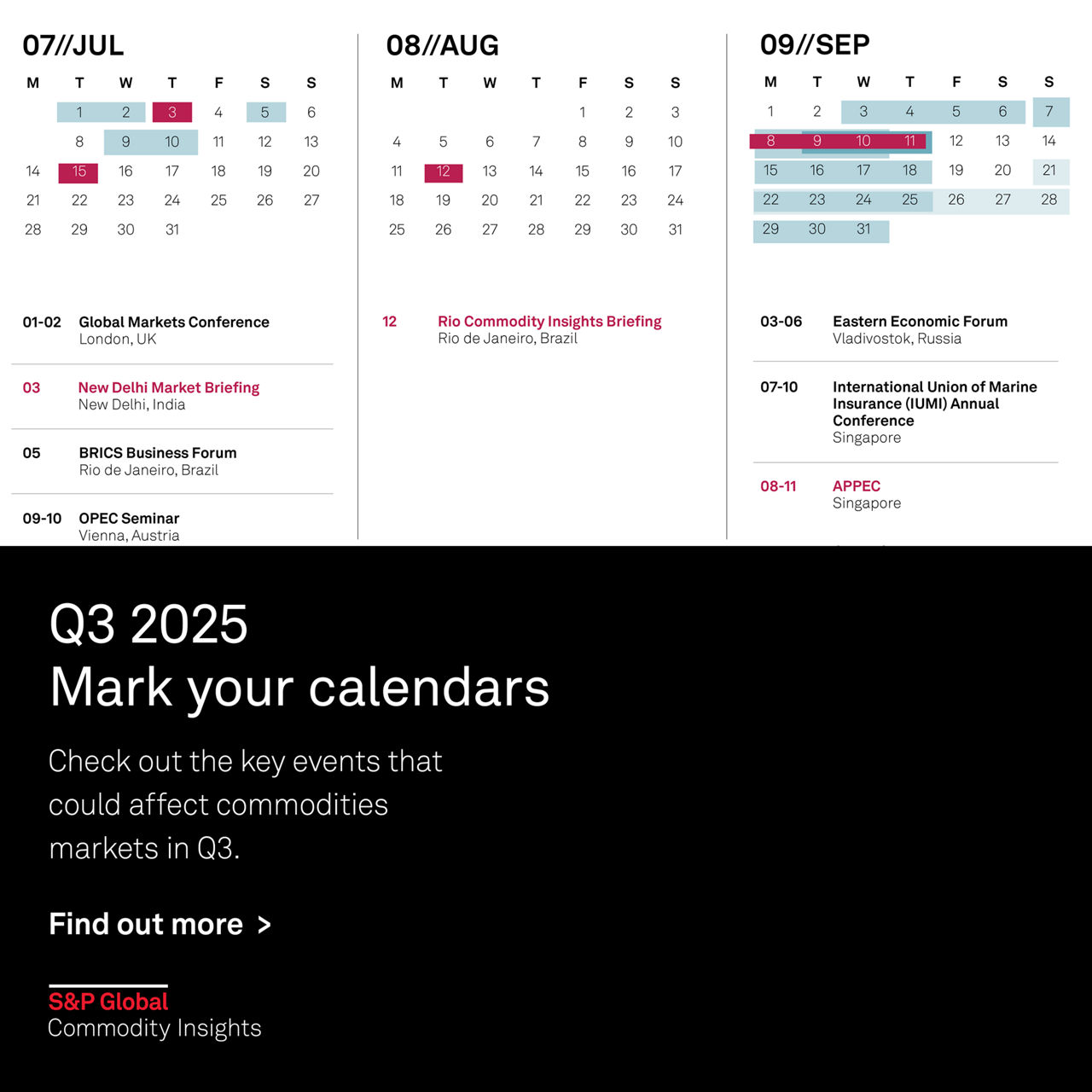 Commodities calendar: Q3 2025
